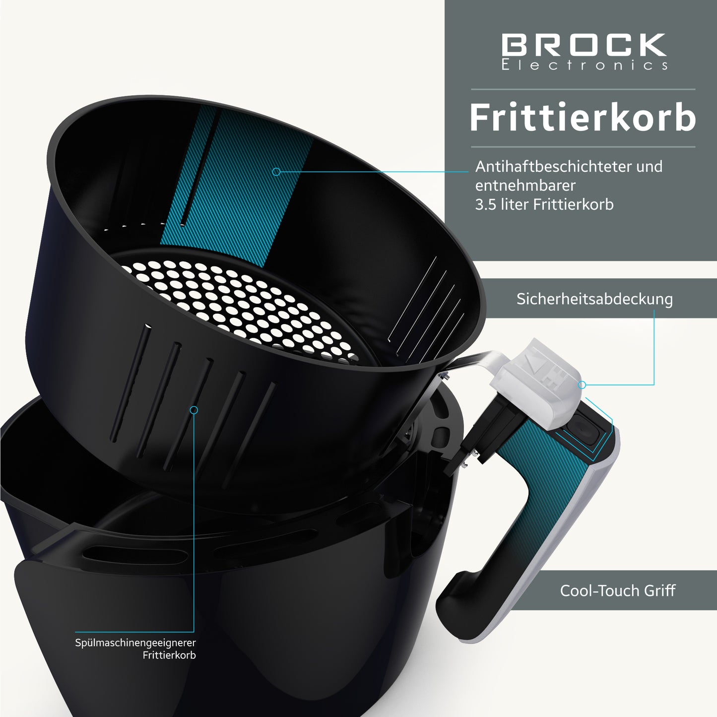 AFM 3501 BK Heißluftfritteuse 3,5L