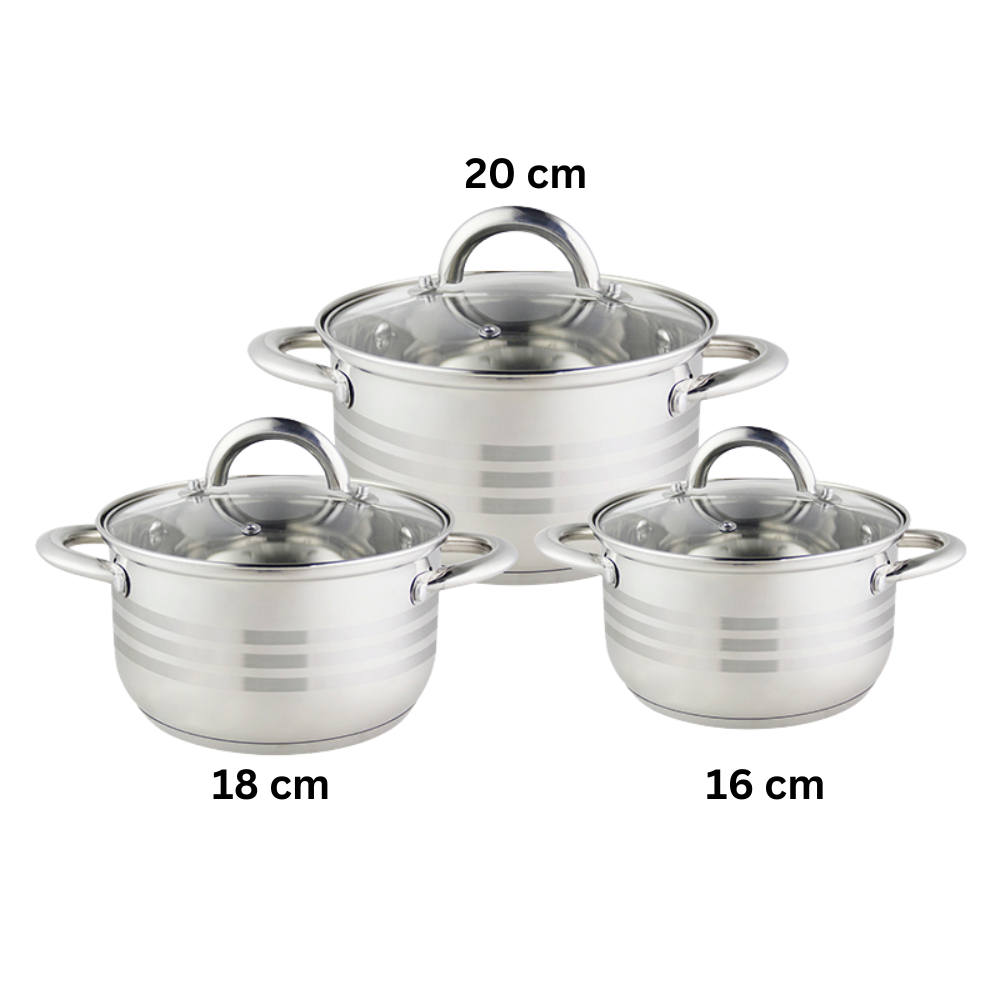 ZLN-4083 Premium Topf, 18cm
