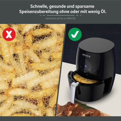 AFD 3502 BK Digitale Heißluftfritteuse 3,5L