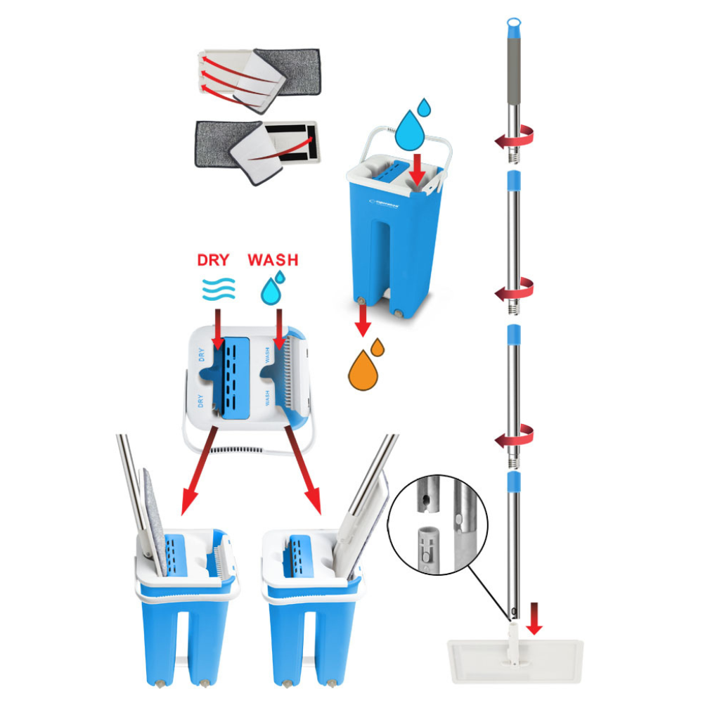EHS004 Flachmop Mop + Eimer
